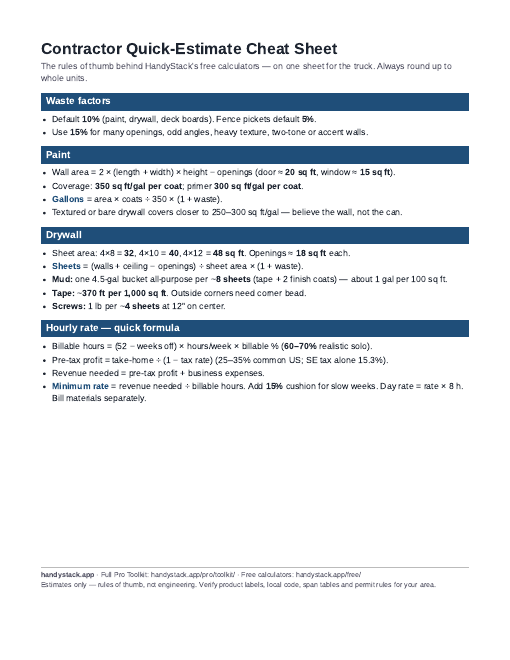 Contractor Quick-Estimate Cheat Sheet: page 1