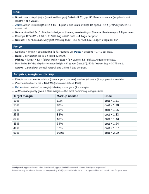 Contractor Quick-Estimate Cheat Sheet: page 2