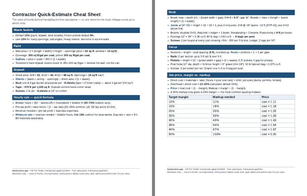 Contractor Quick-Estimate Cheat Sheet: both pages